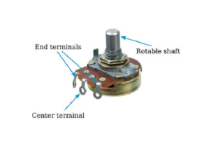 Voll Analyse vu Potentiometer