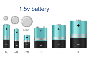 1.5V Batterie - Wéi vill wësst Dir?