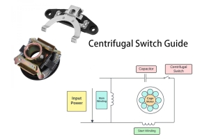 Centrifugal Schalter Guide - Typen, Symboler, Betriber Prinzipien, an Uwendungen