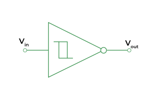 Schmitt Triggerer an der moderner Elektronik: hir Roll a Fäegkeeten ze verstoen