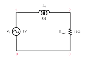 Low-Pass Filters unfiled: E verständleche Guide fir hir Funktioun an Impakt