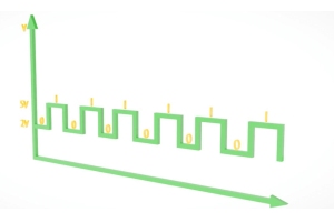 Decoding Baud Taux a Bit Taux: eng In-Déift kuckt op Definitiounen an hir Gebrauch