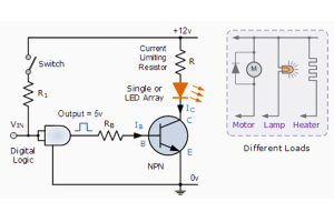 Eng Iwwersiicht vu gemeinsamen Emitter Amplifier Charakteristiken