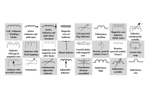 Inducture, choke Cilo & Transformer Circuit Symboler