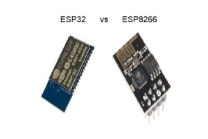 Esp32 oder esp8266: Wéi ee Microcontrolle am Beschten passt Är Besoinen?