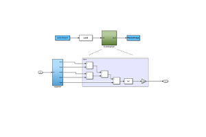 Mat XILINX vereenegt Simulatiounspriminits: e verständleche Guide op FPGA Design an Simulatioun