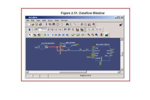 Vhdl: e ëmfaassenden Guide op Hardware Beschreiwungsprooch