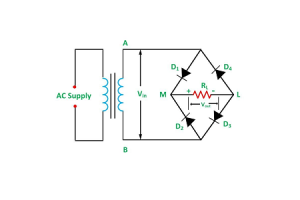 Voll Bréck-Ersatzsaz: Oofflokt effo zu DC Konversioun, Circuit Design, an Demande
