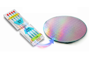 Silicon Photonics erkläert: Wéi et funktionnéiert, Komponenten, Integratioun an Uwendungen