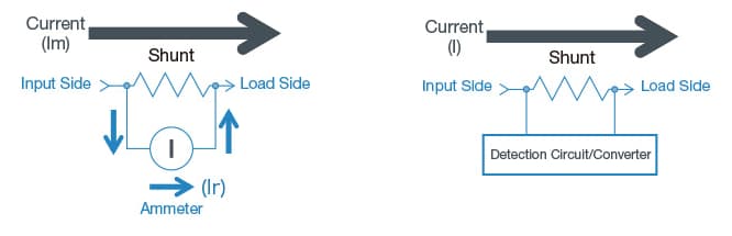  Shunt Resistors Diagram