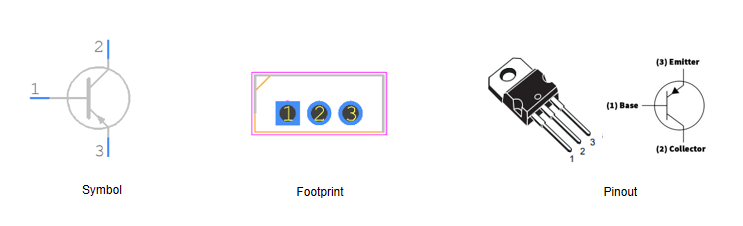 Fig 2 The symbol, footprint and pinout of TIP117