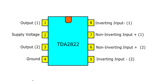 TDA2822 Pinout