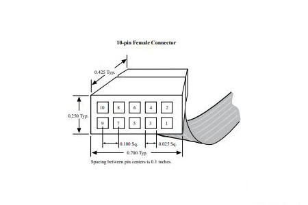 PL-USB2-BLASTER Pinout