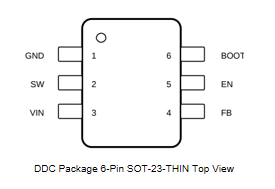 Pin configuration and functions of TPS54302DDCR