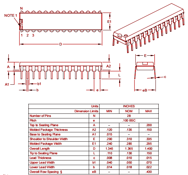  Package of PIC16F886