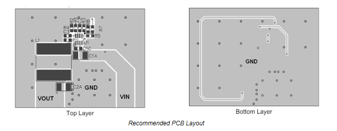 Recommended PCB Layout