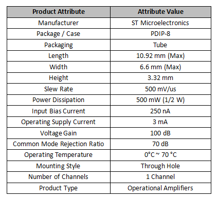  Technical Specifications