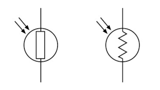 LDR Symbol