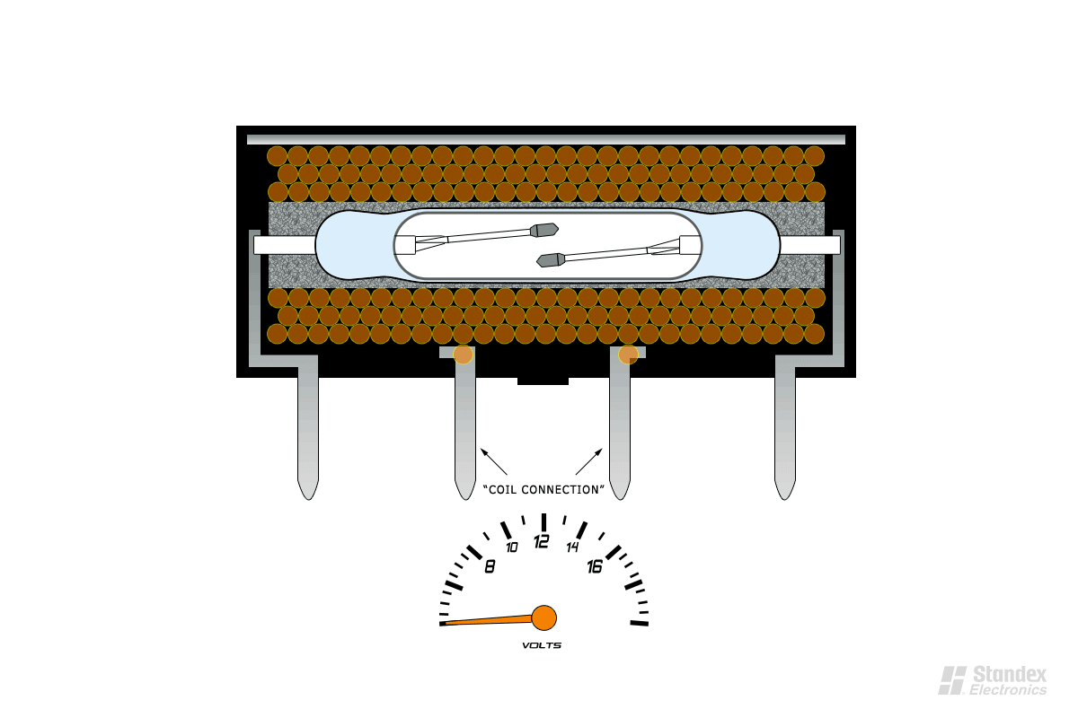  Reed Switch Applications In Everyday Use