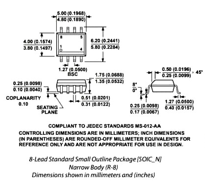 AD620 Package