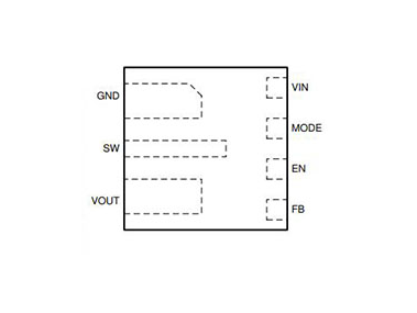 TPS61022RWUR Pinout