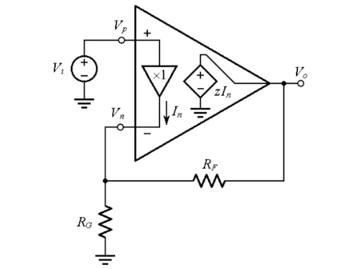 Voltage vs Current Feedback Operational Amplifiers