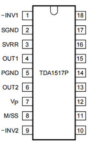 TDA1517P Pinout