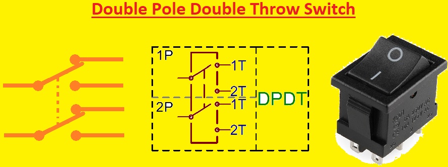 DPDT Switches