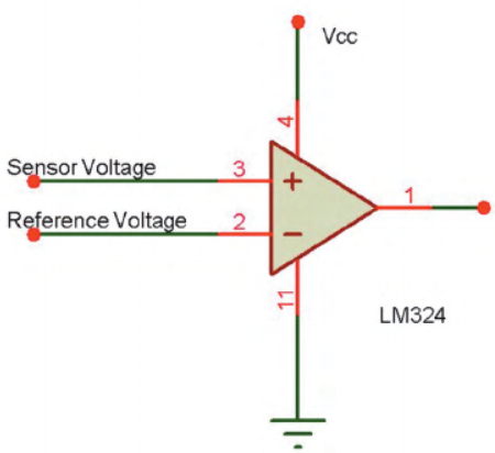 Wéi kann ech den LM324 Comparator am Circuit Design uwenden?